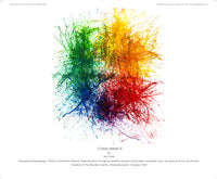Colour Wheel 2 - POPBANGCOLOUR Shop